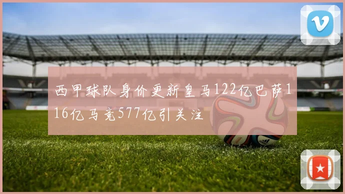 西甲球队身价更新皇马122亿巴萨116亿马竞577亿引关注